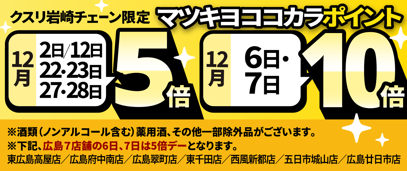 マツキヨココカラポイント倍デー