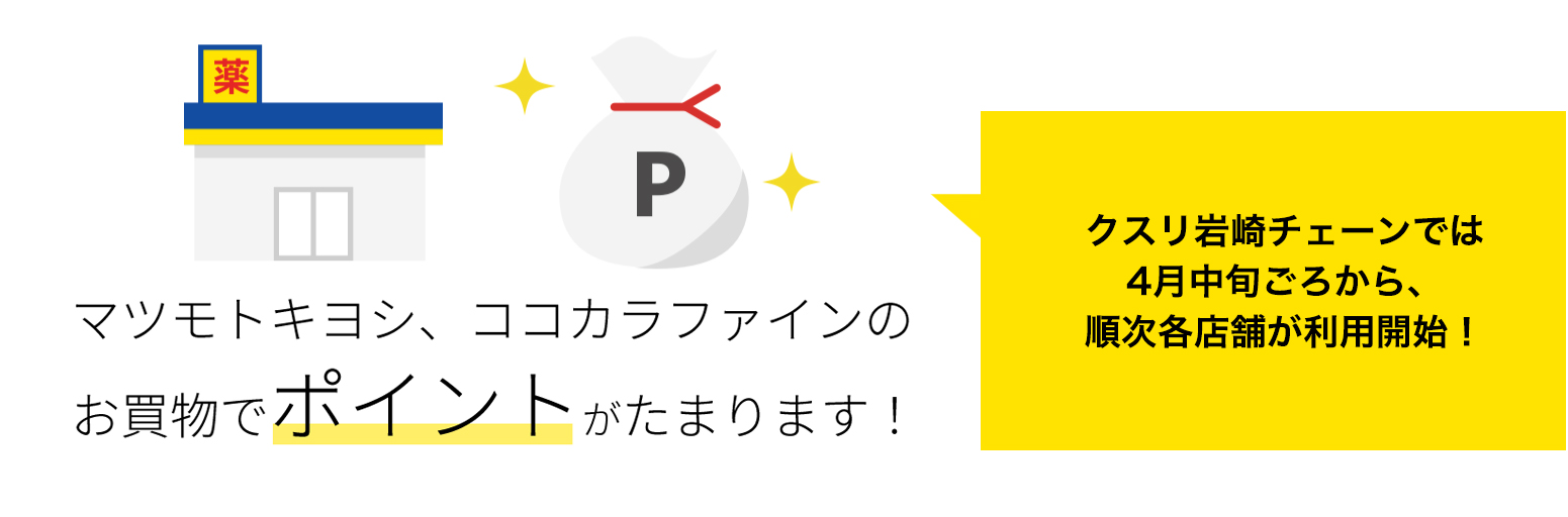 イワちゃんカード LINEお友だち限定クーポン