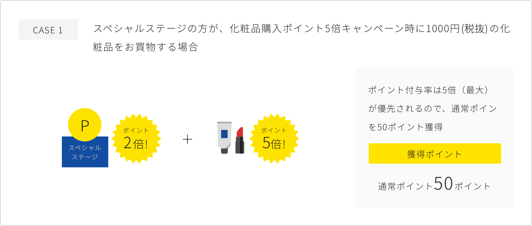 イワちゃんカード LINEお友だち限定クーポン