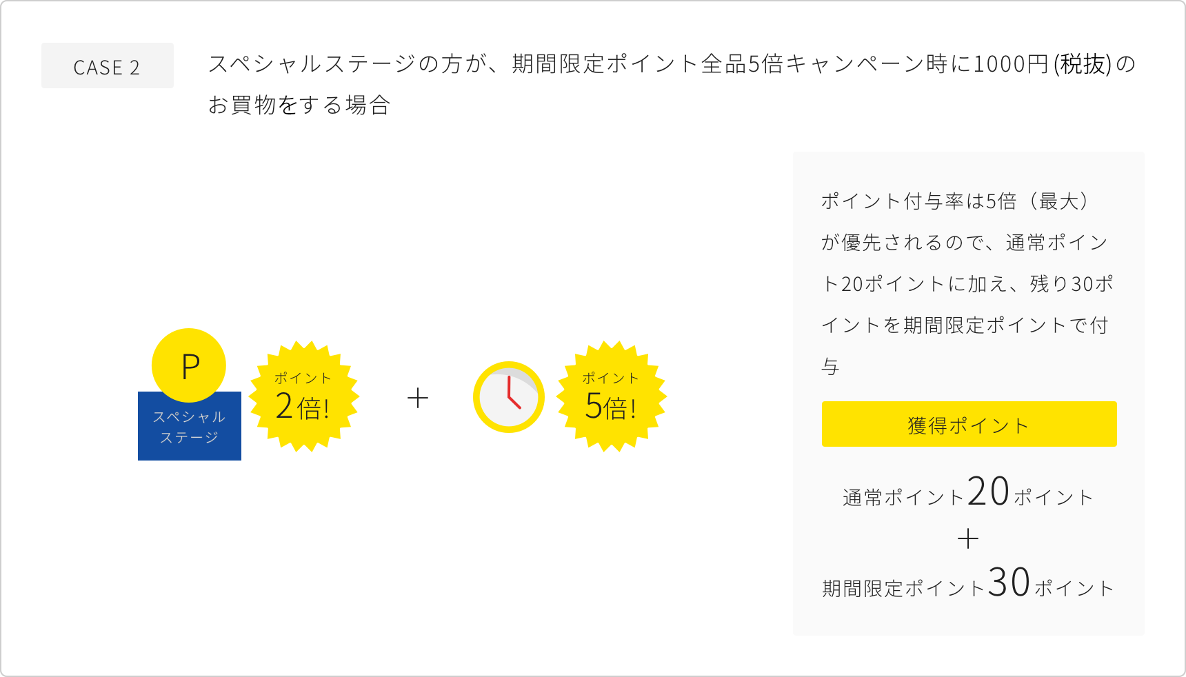 イワちゃんカード LINEお友だち限定クーポン