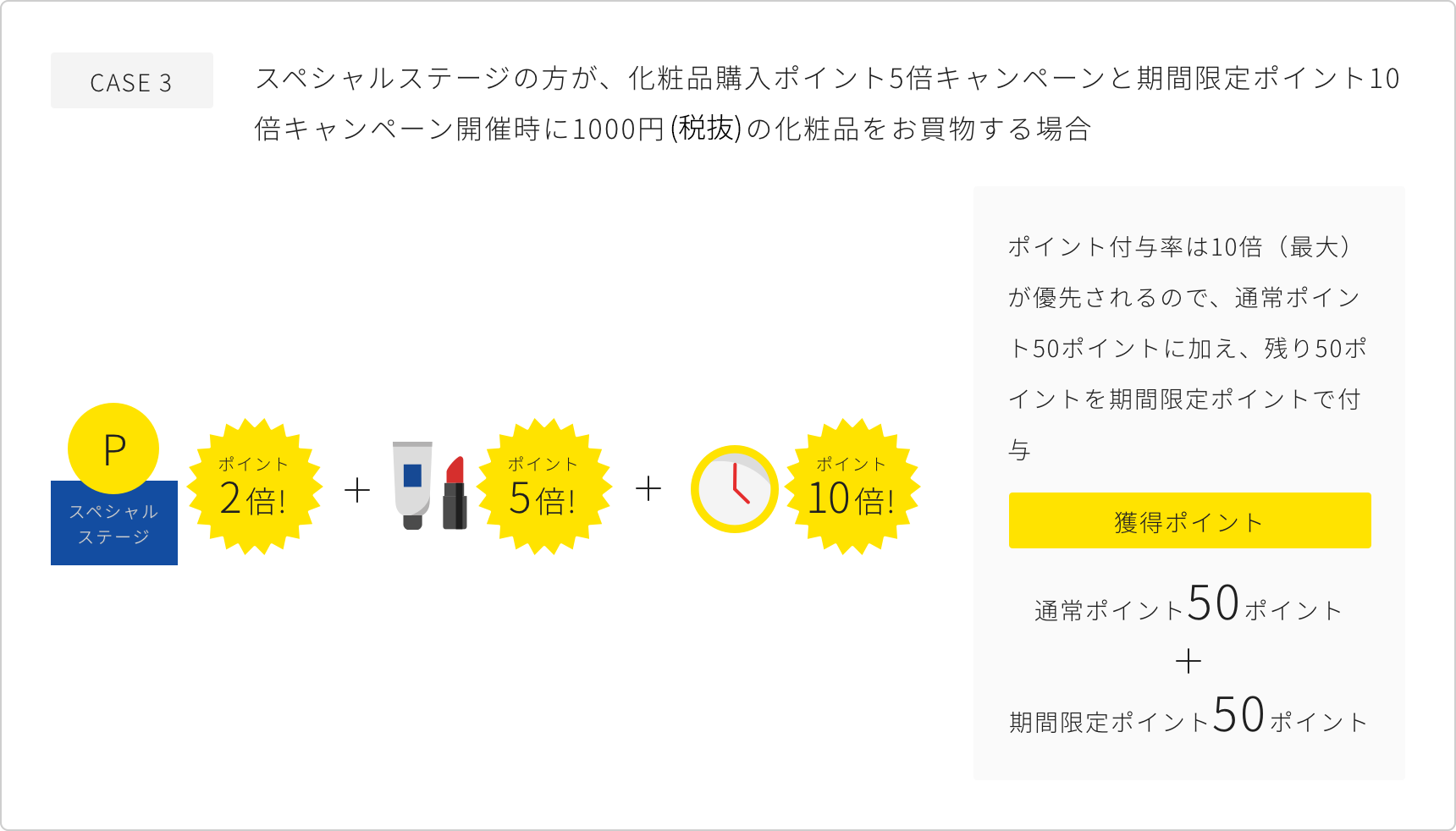 イワちゃんカード LINEお友だち限定クーポン