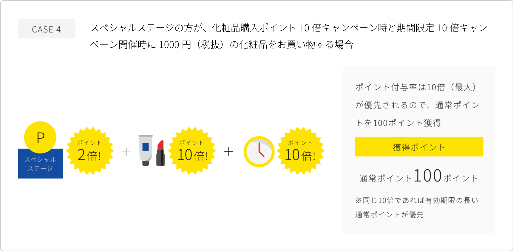 イワちゃんカード LINEお友だち限定クーポン