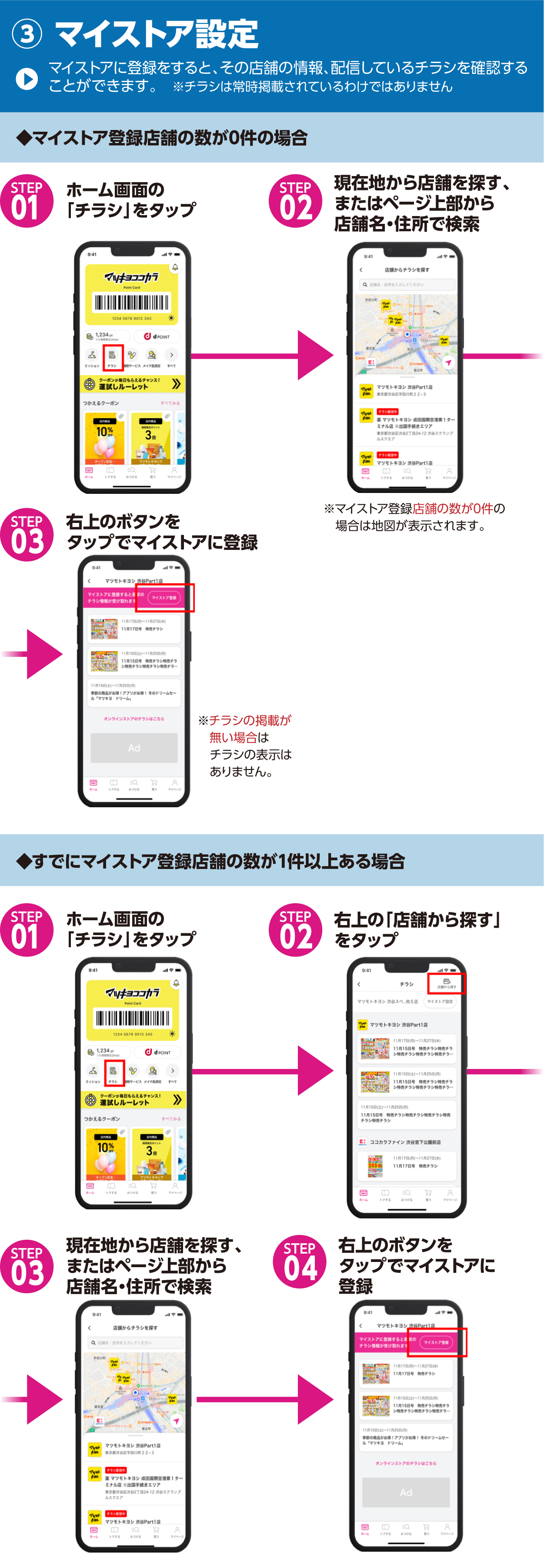 マイストア設定について